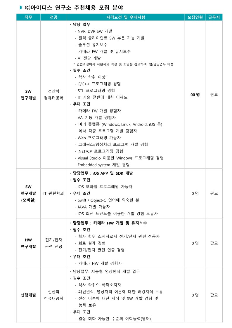 Contents image